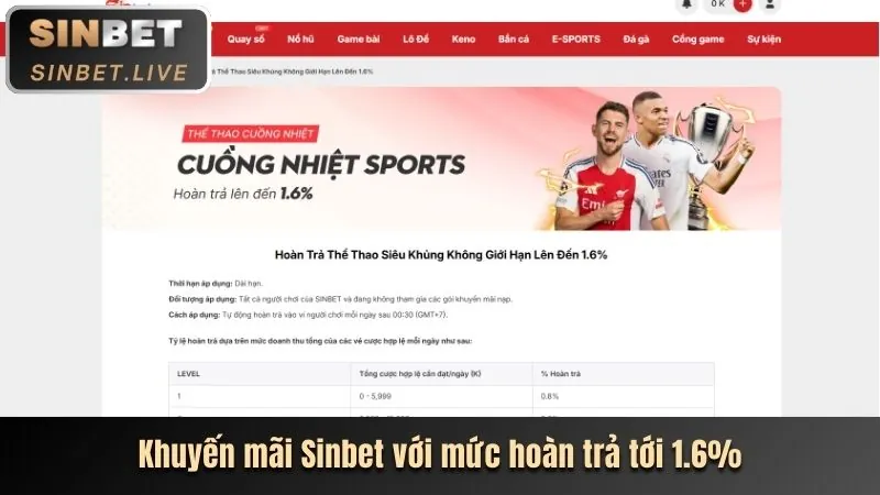Banner khuyến mãi thể thao hấp dẫn của C33WIN